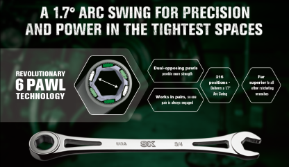 SK X-FRAME RATCHET WRENCH